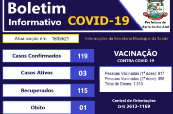Boletim COVID-19 e a VACINAÇÃO