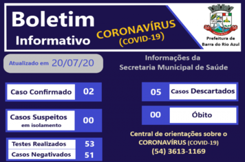 Boletim informativo COVID-19