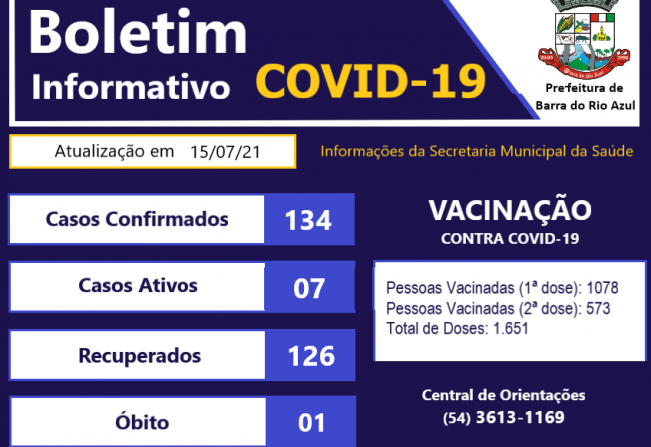 Boletim informativo COVID-19