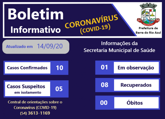 Boletim informativo COVID-19