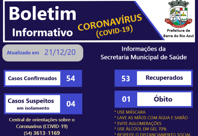 Boletim informativo COVID-19