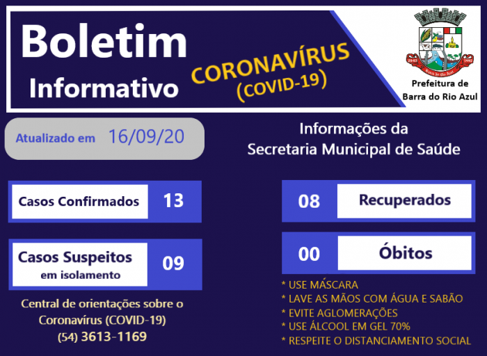 Boletim informativo COVID-19