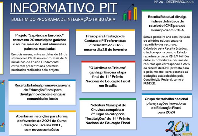 Confira a 20ª edição do informativo PIT