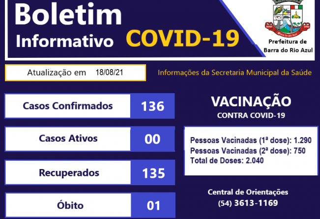 Boletim informativo COVID-19