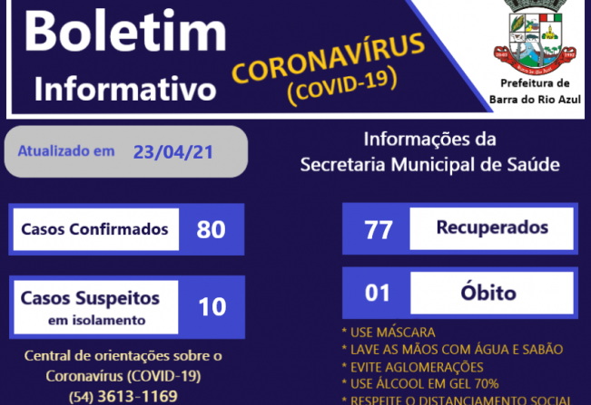 Boletim informativo COVID-19