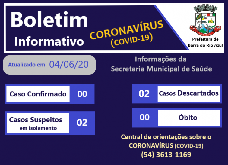 Boletim informativo COVID-19