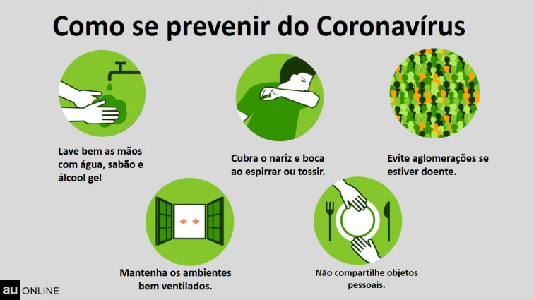 Boletim COVID-19 atualização